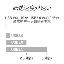 Load image into Gallery viewer, ELECOM Docking station usb-c Hub power delivery compatible DVI type [Black] DST-C04BK (Japan Import)
