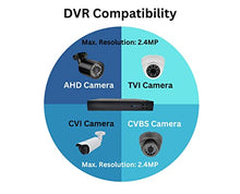 Load image into Gallery viewer, Evertech 16 Channel Digital Video Recorder H.264 / h.265 Hybrid 4in1 AHD TVI CVI Analog CCTV Security Camera DVR w/8TB HDD

