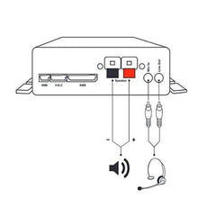 Load image into Gallery viewer, SNOM PA1 Public Address System with 2 25AE
