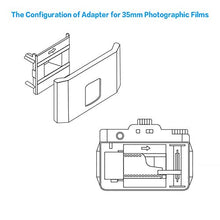 Load image into Gallery viewer, Holga 135 Film Adapter Kit for 120N 120GCFN 120CFN 120GFN 120GN 120FN 120GTLR 120TLR, Including a Frame Mask, a Camera Back and a Frame Counter Sticker
