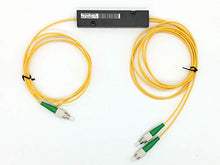 Load image into Gallery viewer, PLC Splitter with Plastic ABS Box Package (1x2, FC/APC)
