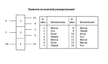 Load image into Gallery viewer, S.U.R. &amp; R Tools K176LP1 Analogue CD4007E IC/Microchip USSR 20 pcs
