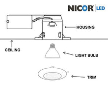 Load image into Gallery viewer, NICOR Lighting 6 inch White Recessed Shower Trim with Glass Fresnel Lens (17502)
