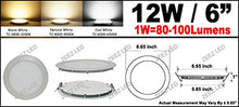 Load image into Gallery viewer, ZEEZ Lighting - 12W 6&quot; (OD 6.65&quot; / ID 5.85&quot;) Round Warm White Non-Dimmable LED Recessed Ceiling Panel Down Light Bulb Slim Lamp Fixture - 4 Packs
