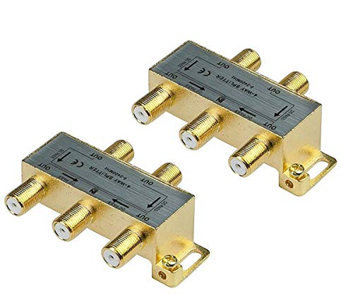 iMBAPrice 110015-2 (2-Pack) Glod Plated 2.4 Ghz 4-Way Coaxial Cable Splitter F-Type Screw for Video Satellite Splitter/VCR/Cable Splitter/TV Splitter/Antenna Splitter/RG6 Splitter