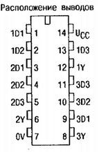 Load image into Gallery viewer, S.U.R. &amp; R Tools KR1533KP15 Analogue SN54ALS251, SN74ALS251 IC/Microchip USSR 30 pcs
