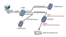Load image into Gallery viewer, ICP DAS USA ICP-I-7510 RS-485 Isolated High Speed Repeater.
