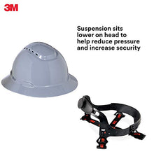 Load image into Gallery viewer, 3 M Full Brim Hard Hat H 808 V, Gray 4 Point Ratchet Suspension, Vented
