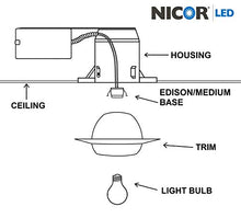 Load image into Gallery viewer, Nicor Lighting 6 Inch White Recessed Eyeball Trim Designed For 6 Inch Housings (17506 Wh)
