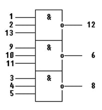 Load image into Gallery viewer, IC / Microchip USSR K155LA4 analogue SN7410N, 7410PC 15 pcs
