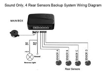 Load image into Gallery viewer, Sound Only, 4 Rear Drill-in (25 Black) Sensors Car Backup System (SS4)
