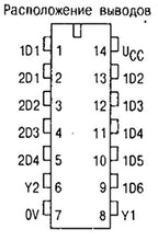 Load image into Gallery viewer, S.U.R. &amp; R Tools KR1533LR11 Analogue SN74ALS51 IC/Microchip USSR 20 pcs
