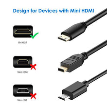 Load image into Gallery viewer, Rankie Mini Hdmi To Hdmi Cable, High Speed Supports Ethernet 3 D And Audio Return, 6 Feet, Black
