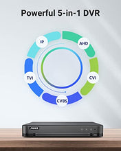 Load image into Gallery viewer, ANNKE 32-Channel H.265+ Security AI DVR NVR Recorder, Human/Vehicle Detection, 5-in-1 1080P Surveillance CCTV DVR with HDMI Output, P2P Technology, Easy Remote Access, 4 TB Hard Drive Included
