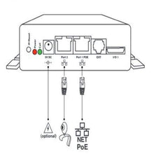 Load image into Gallery viewer, SNOM PA1 Public Address System with 2 25AE
