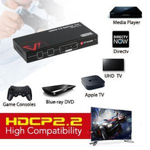 Load image into Gallery viewer, 4K@60Hz/1080p@120Hz HDMI 2.0 Splitter 1 in 4 Out, Auto Downscaler with HDR10 &amp;3D, 18Gbps Zero Latency, AV Access Gaming Splitter, Duplicate/Mirror Screens, HDCP 2.2, for Xbox PS5
