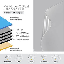 Load image into Gallery viewer, celicious Impact Anti-Shock Shatterproof Screen Protector Film Compatible with iPad 9.7 (2017)
