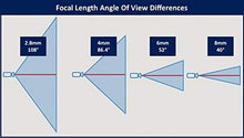 Load image into Gallery viewer, DefendItYourself.com Hikvision OEM DarkFighter 3 Megapixel Vandal Proof Dome IP Camera (2.8MM)
