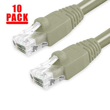 Load image into Gallery viewer, GRANDMAX CAT6A 7&#39; FT Gray RJ45, 550MHz, UTP Ethernet Network Patch Cable Snagless/Molded Bubble Boot, 10 Pack
