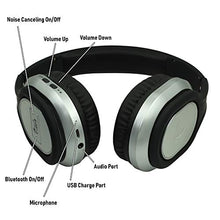 Load image into Gallery viewer, Bluetooth Wireless Active Noise Canceling Headphones Reduce Environment Noise in Airplane &amp; Noisy Environment | Quiet Comfort Headphones Foldable with Airplane Adapter &amp; Case for Traveler
