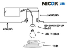 Load image into Gallery viewer, Nicor Lighting 17014 Ar 6 Inch Shallow E27/E27 Air Tight Recessed Remodel Housing, Ic Rated, Neutral,
