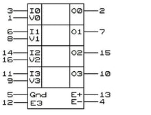 Load image into Gallery viewer, S.U.R. &amp; R Tools 590KN5 Analogue HI201 IC/Microchip USSR 1 pcs
