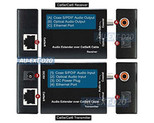 Load image into Gallery viewer, Digital Optical SPDIF Audio Extender Over CAT5/CAT6 Cable Kit
