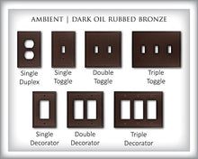 Load image into Gallery viewer, Questech Ambient Satin Metal Composite Switch Plate/Wall Plate/Outlet Cover (Double Decorator, Oil Rubbed Bronze)
