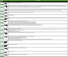 Load image into Gallery viewer, Impact Platinum M1-PRSM-HD3-WP Speaker Mic for Motorola 2-Pin CLS1110 1410 CP200D HYT TC-508 Bearcom BC130 BC95 BC250D Walkie Talkie Radios (See Description for Compatibility)
