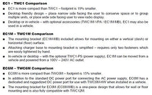 Load image into Gallery viewer, Premium Dual Chemistry, Military Grade Dual-Bay Li-Ion/Li-Po 120 VAC Desktop Charger for: ICOM IC-F3400 (DT/DS/D) / ID-F52D / IC-F62D / IC-F4400 (DT/DS/D) / IC-F7010 (T/S) / IC-F7020 (T/S) Radios
