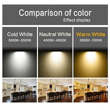 Load image into Gallery viewer, Led 9W 4- inch Round and Square 750 Lumen Dimmable airtight LED Panel Light Ultra-Thin LED Recessed Ceiling Lights for Home Office Commercial Lighting (Round 3000K Warm Soft White, 10 Pack)
