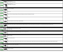 Load image into Gallery viewer, Impact M3-P2W-AT1 Platinum 2-Wire Earpiece for Motorola EX GL GP PRO Radios
