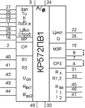 Load image into Gallery viewer, S.U.R. &amp; R Tools KR572PV1 Analogue AD7570 IC/Microchip USSR 5 pcs
