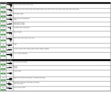 Load image into Gallery viewer, Impact Gold Series I7-G2W Replacement Cable for Icom + Bearcom Radios (See List)
