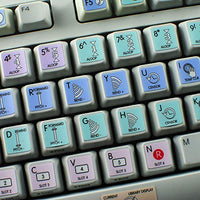 SERATO Scratch Live Galaxy Series Keyboard Labels 12X12 Size