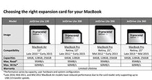 Load image into Gallery viewer, Transcend 256GB JetDrive Lite 330 Storage Expansion Card for 13-Inch MacBook Pro with Retina Display (TS256GJDL330)
