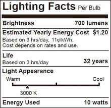 Load image into Gallery viewer, Bioluz Led 4â? Led Retrofit Recessed Light 65 W Equivalent (Using 10 W) 700 Lumen, 90 Cri, Dimmable,
