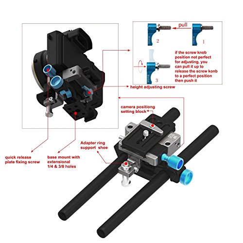 Fotga DP500 III Quick Release Follow Focus with A/B Hard Stops and 15mm  Quick Release Rod Clamp – FOTGA Official WebSite