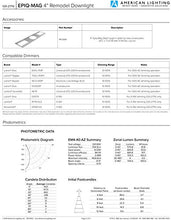 Load image into Gallery viewer, American Lighting 8W Epiq Mag 4 LED Downlight, 4000K Color Temp, 4&quot; - Alzak, White
