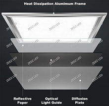Load image into Gallery viewer, ZEEZ Lighting - 2FT x 2FT 48W Cool White LED Troffer Panel Light Recessed Dropped Ceiling Flatpanel Fixture - 1 Pack
