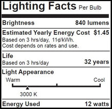 Load image into Gallery viewer, Bioluz Led 5â?/6&quot; Recessed Lighting Dimmable Led Lighting Fixture Ceiling Light 75 Watt Replacement
