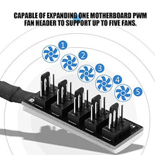 Load image into Gallery viewer, fosa Durable 5-Port PC 4-Pin PWM CPU Cooling Fan Hub Splitter Braided Cable Adapter 1 Female to 5 Male
