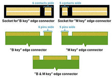Load image into Gallery viewer, Syba Mini-SATA mSATA 50 mm SSD Connector to SATA III 2.5 Converter Adapter
