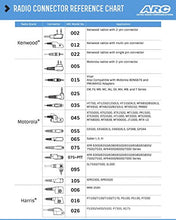 Load image into Gallery viewer, ARC G31021 Earhook Headset Earpiece Lapel Mic for ICOM 2-Pin Radios (See List)
