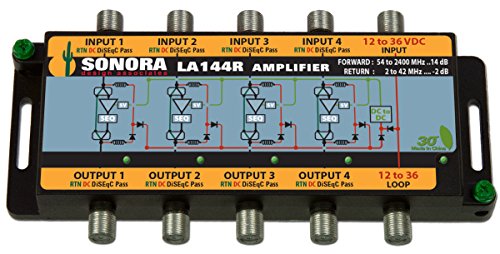 LA144R-T, (4) Coax Input, 14 dB Amplifier