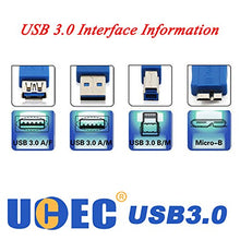 Load image into Gallery viewer, UCEC 5.25 Inch Front Panel USB Hub with 2-Port USB 3.0 &amp; 2-Port USB 2.0 &amp; HD Audio Output Port &amp; Microphone Input Port for Desktop [ 20 Pin Connector &amp; 2ft Adapter Cable]
