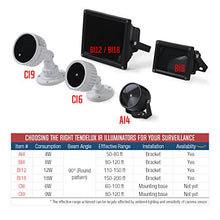 Load image into Gallery viewer, Tendelux 80ft IR Illuminator | AI4 No Hot Spot Wide Angle Infrared Light for Security Camera (w/Power Adapter)
