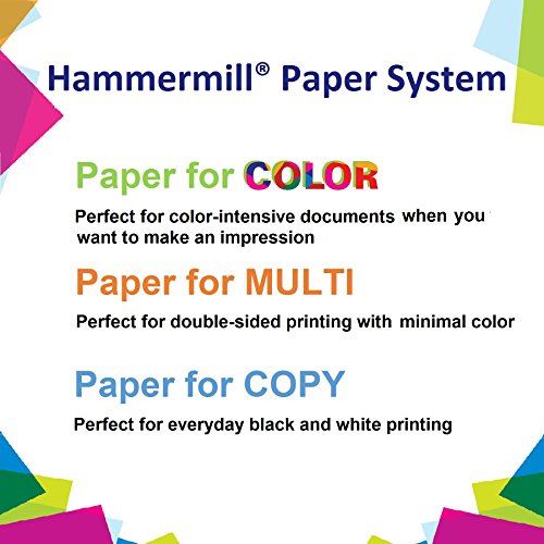 Hammermill Premium Color Copy 32lb Copy Paper, 12 X 18, 3 Ream Case, 1 –  DirectNine - Europe