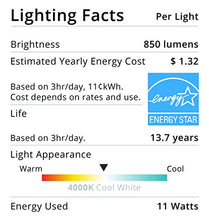 Load image into Gallery viewer, Sunco Lighting 12 Pack 5/6 Inch LED Recessed Downlight, Baffle Trim, Dimmable, 13W=75W, 4000K Cool White, 965 LM, Damp Rated, Simple Retrofit Installation - UL + Energy Star
