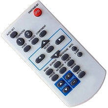 Load image into Gallery viewer, Generic Universal Replacement Projector Remote Control for Sanyo Canon Eiki PLC Lv Xb Cxzr Cxvj Cxwh Cxwj
